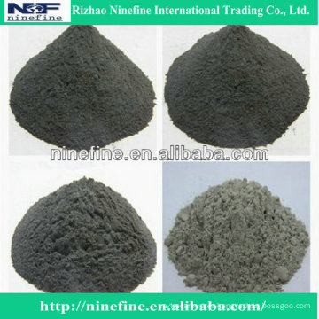 silicon carbide